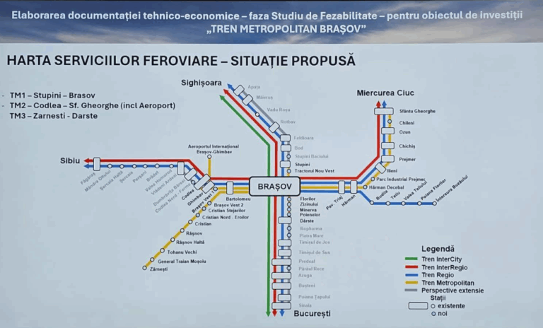 Trenul metropolitan Brașov – „metroul de suprafață” care poate schimba transportul public