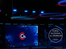 Topul Companiilor 2024 Brașov: se leagă parteneriate, se conturează strategii, se pregătește 2026